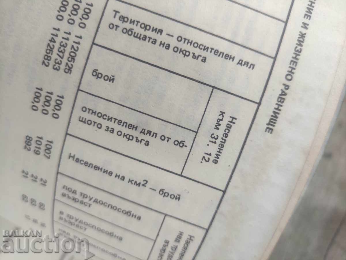 Socio-economic development of the cross-border systems in the Bulgarian Red Cross - 5