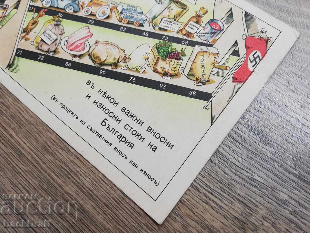 Auction Rare WWII Royal Card, Germany's Participation Import, Export Auction Rare WWII Royal Card, Germany's Participation Import, Export