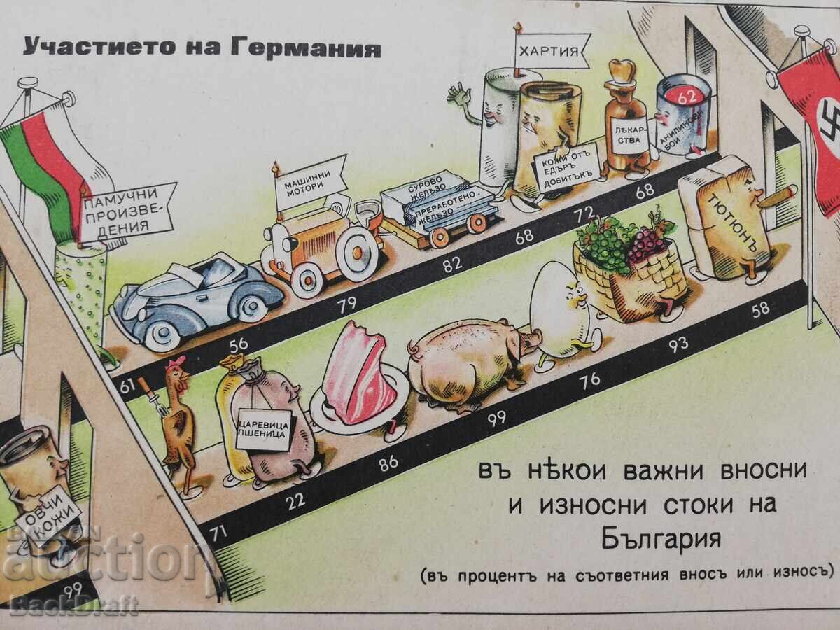 Rare WWII Royal Card, Germany's Participation Import, Export - 5 Rare WWII Royal Card, Germany's Participation Import, Export - 5