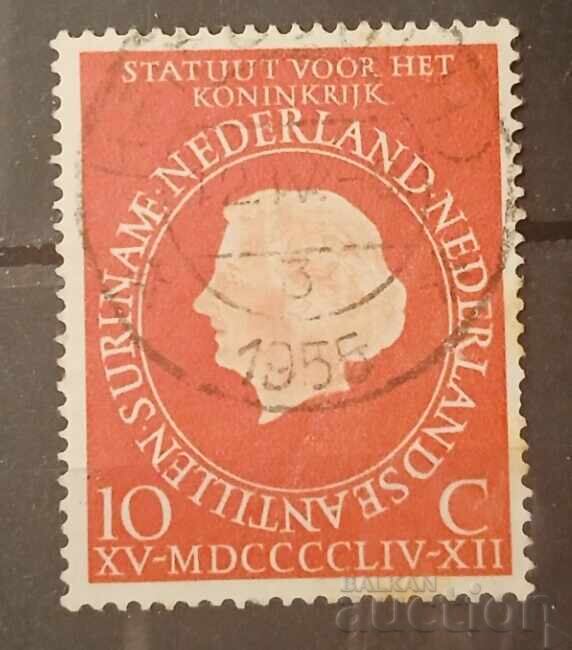 Ολλανδικές προσωπικότητες Ολλανδικές προσωπικότητες