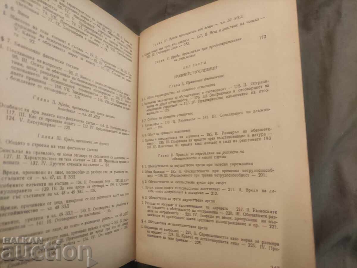 Auction Unauthorized damage. Dimitar Antonov Auction Unauthorized damage. Dimitar Antonov