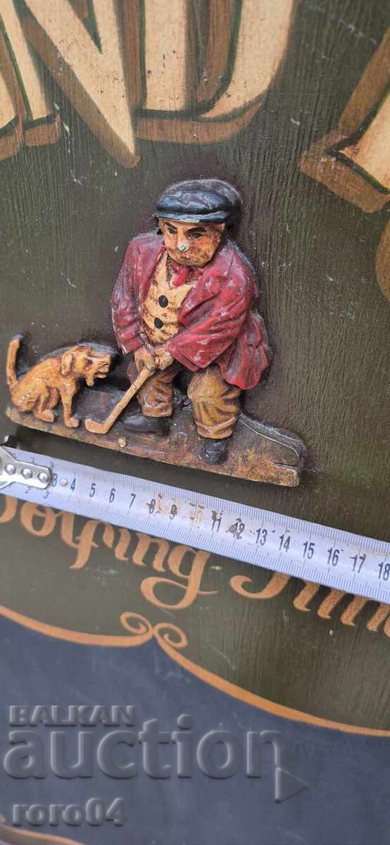 Auction CHART Auction CHART