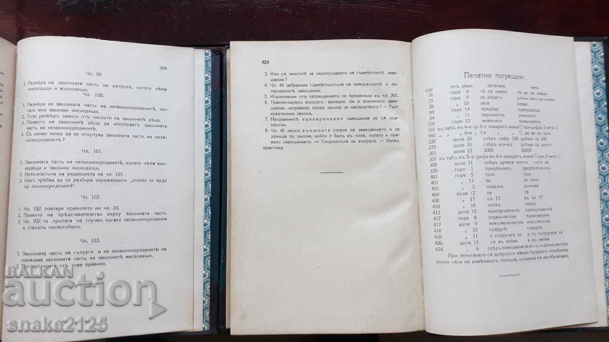 Доставка на Стара книга -  Закон за наследството.