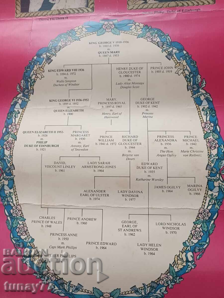 Calendar Englez Rar al Familiei Regale cu preț 20.00 BGN | € 10.23 Calendar Englez Rar al Familiei Regale cu preț 20.00 BGN | € 10.23