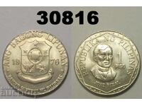 Filipine 1 peso 1976