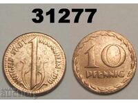 Χρήματα έκτακτης ανάγκης Mannheim 10 pfennig 1919