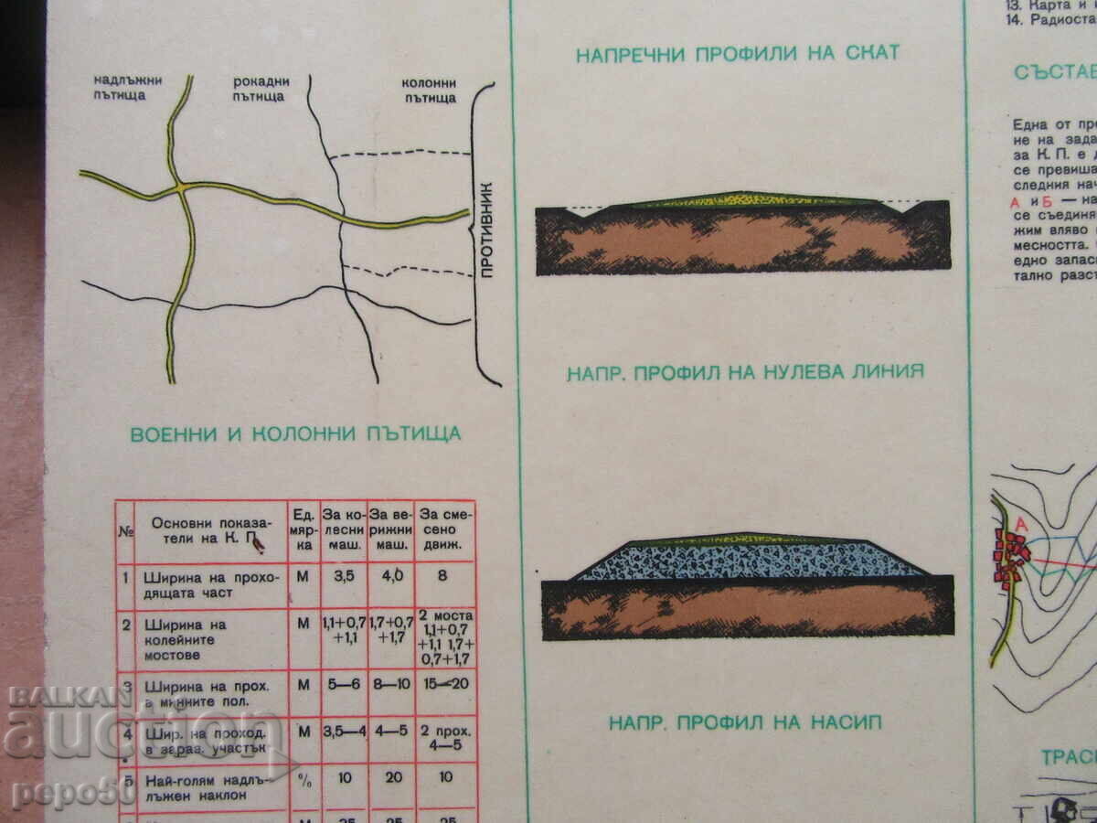 Delivery of GETINAX BOARD FROM THE TIME OF THE BNA - 46.5 x 51 cm.