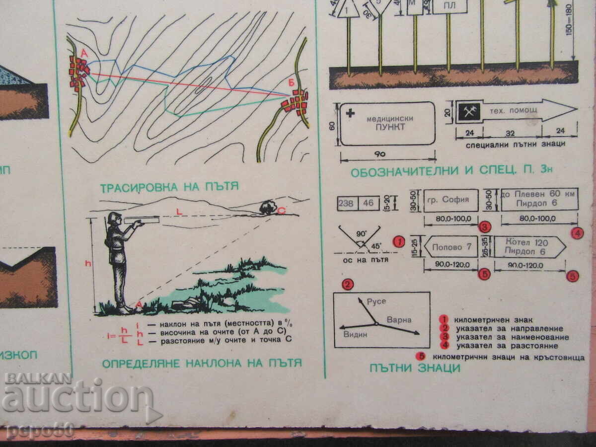 GETINAX BOARD FROM THE TIME OF THE BNA - 46.5 x 51 cm. - 5