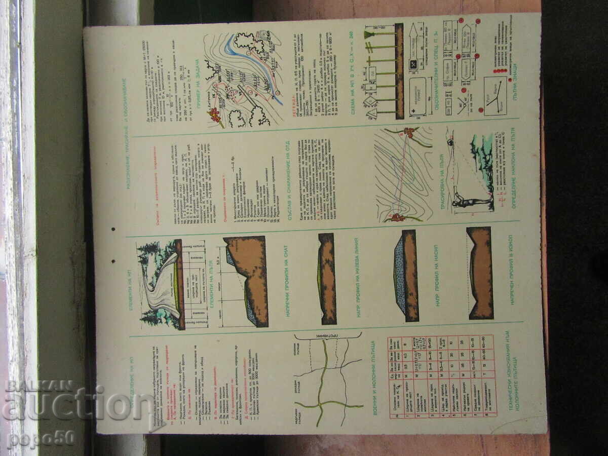 ГЕТИНАКСОВО ТАБЛО ОТ ВРЕМЕТО на БНА - 46,5 х 51 см.