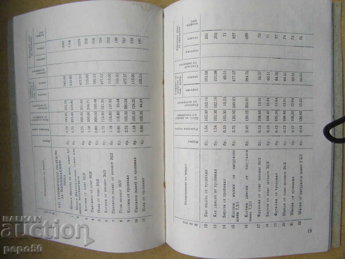 Auction PRICE LIST OF UNIFORM CLOTHING IN BA - 1993 Auction PRICE LIST OF UNIFORM CLOTHING IN BA - 1993