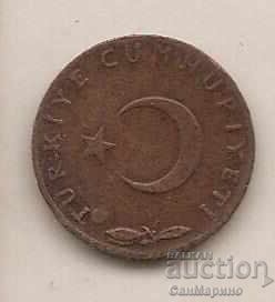 +Turkey 5 kuruş 1965 with price 1.20 BGN | € 0.61 +Turkey 5 kuruş 1965 with price 1.20 BGN | € 0.61
