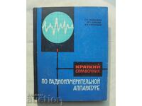 1965 Short Reference Guide to Radio Measuring Equipment.