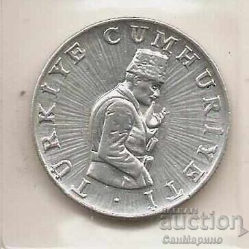 +Turkey 10 lira 1981 with price 1.80 BGN | € 0.92 +Turkey 10 lira 1981 with price 1.80 BGN | € 0.92