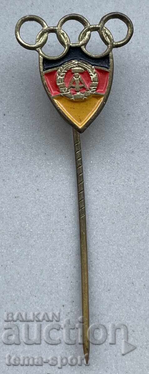 1386 ГДР Източна Германия НОК Олимпийски комитет Източна Гер 1386 ГДР Източна Германия НОК Олимпийски комитет Източна Гер