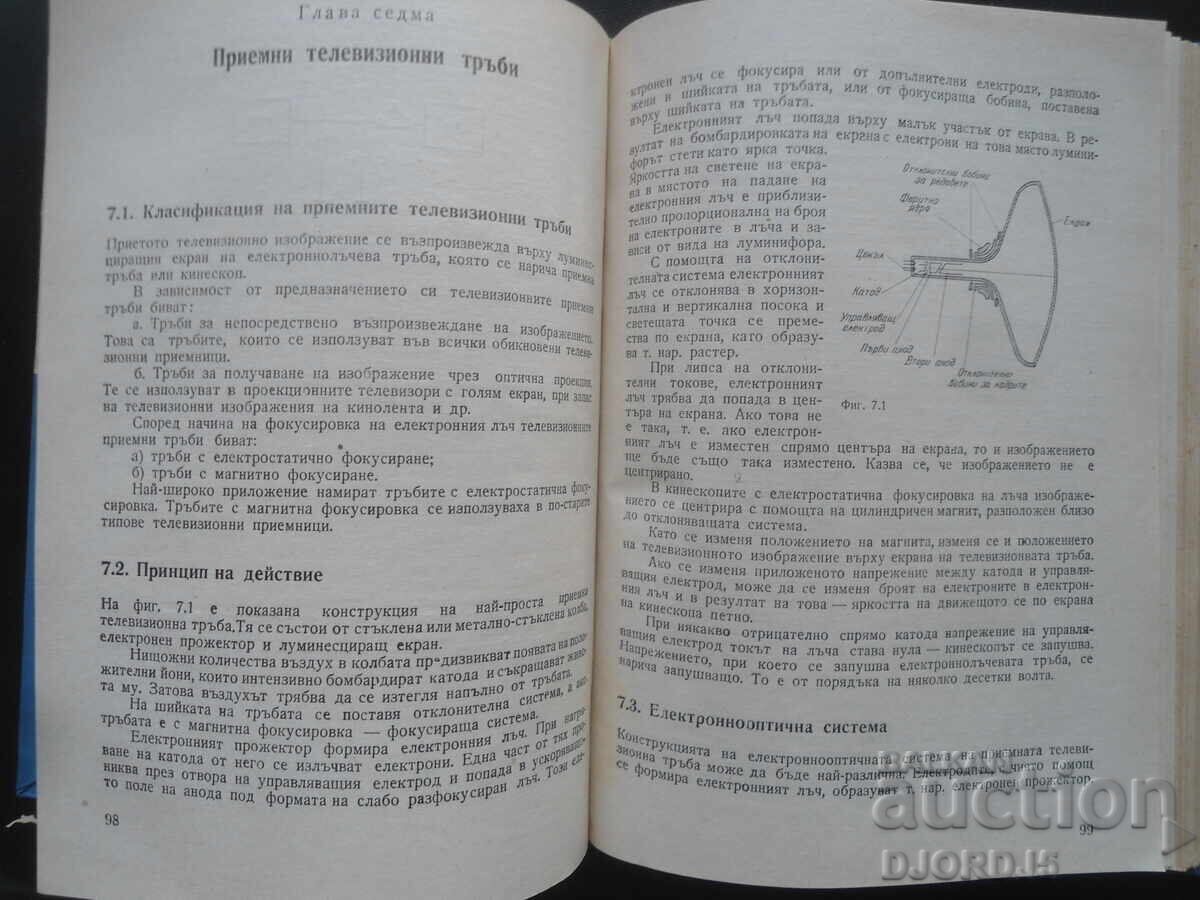 Παράδοση Εξοπλισμός τηλεόρασης Παράδοση Εξοπλισμός τηλεόρασης