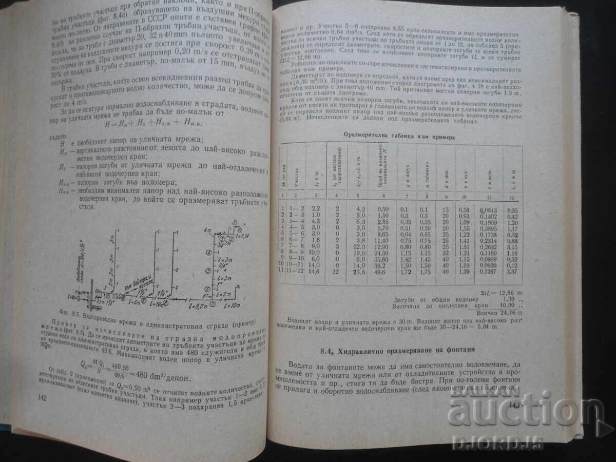 Auction Water supply and sewerage of buildings Auction Water supply and sewerage of buildings