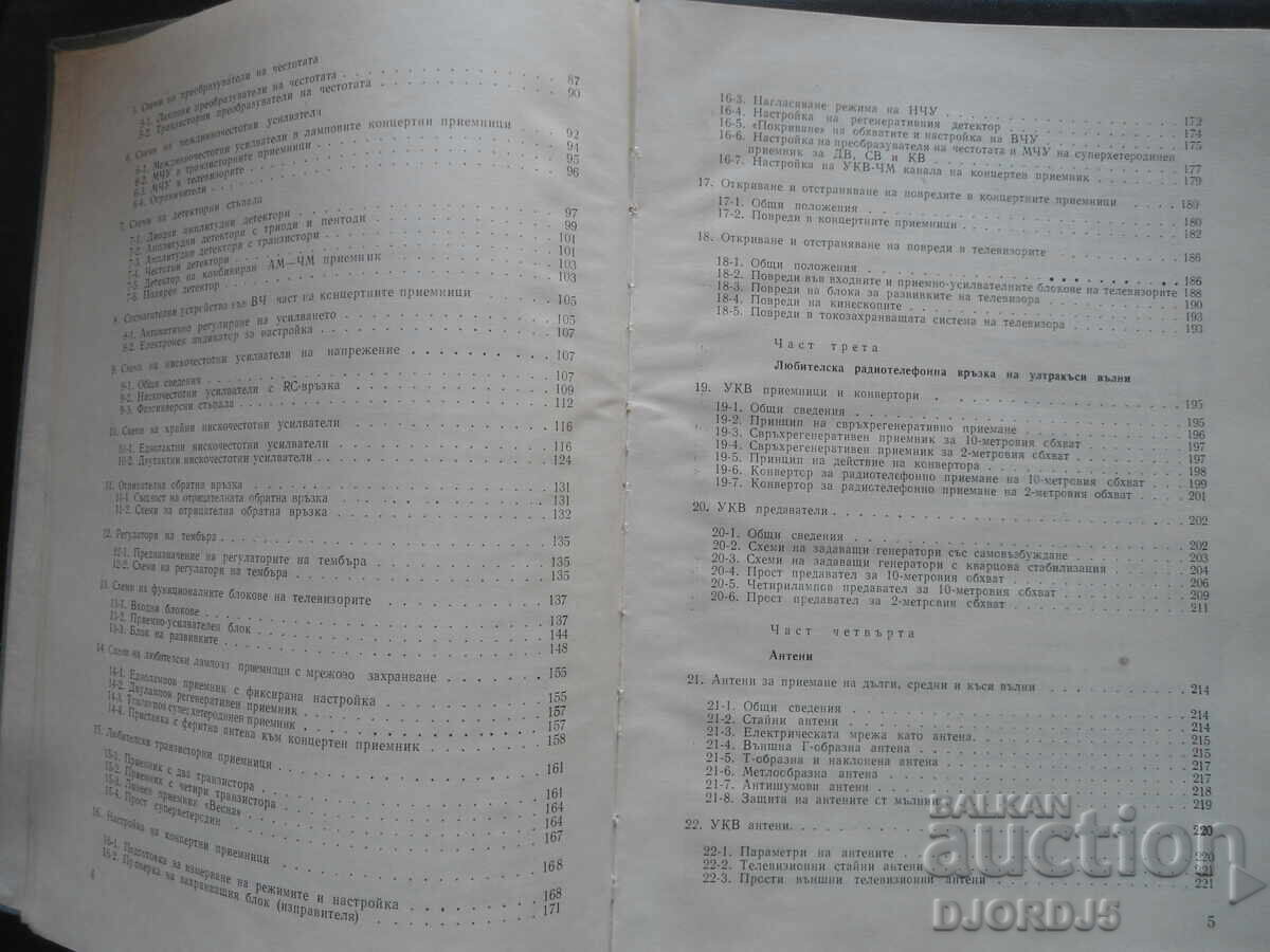 Auction GUIDE for the beginner radio amateur Auction GUIDE for the beginner radio amateur