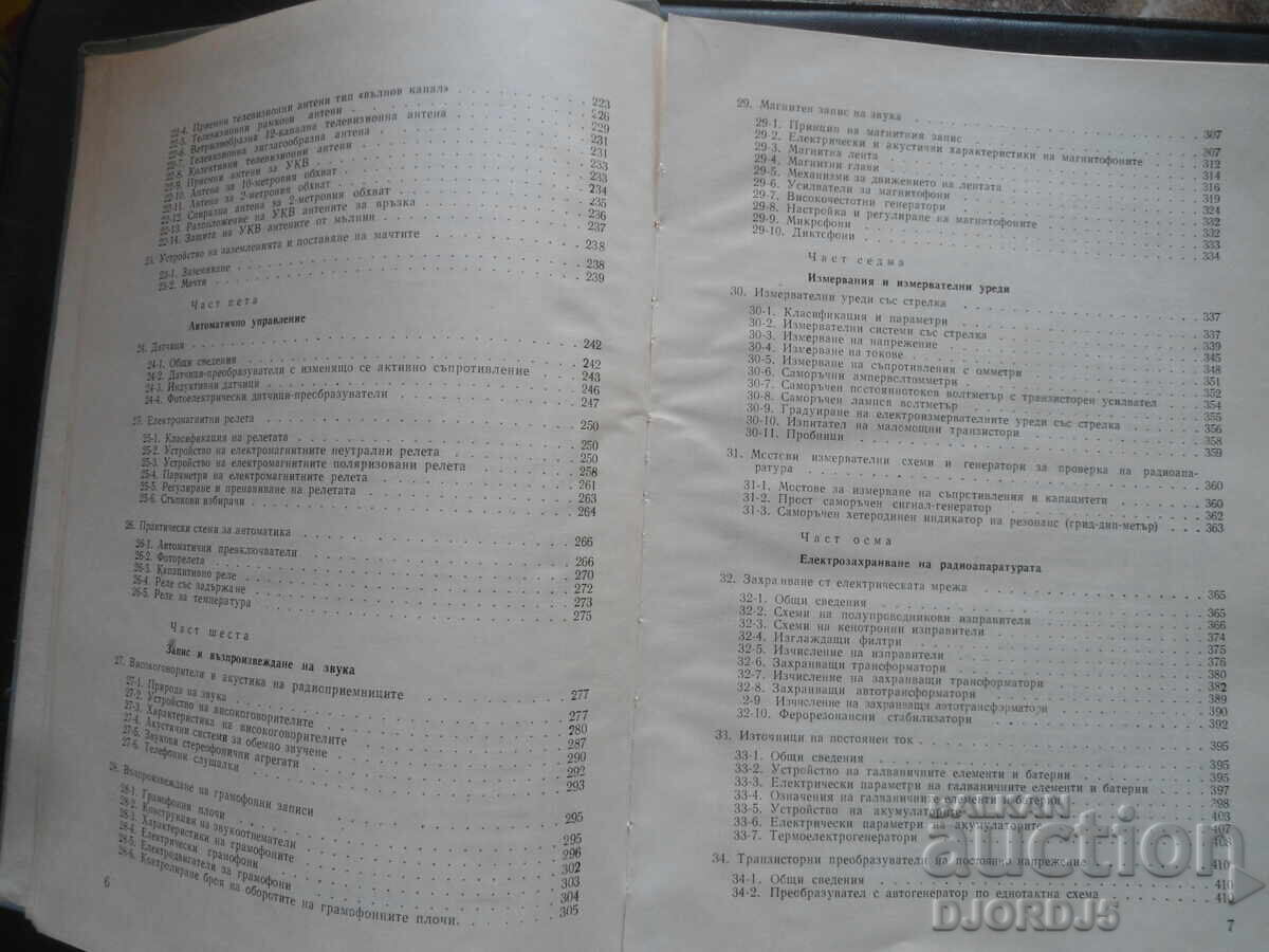 Delivery of GUIDE for the beginner radio amateur Delivery of GUIDE for the beginner radio amateur