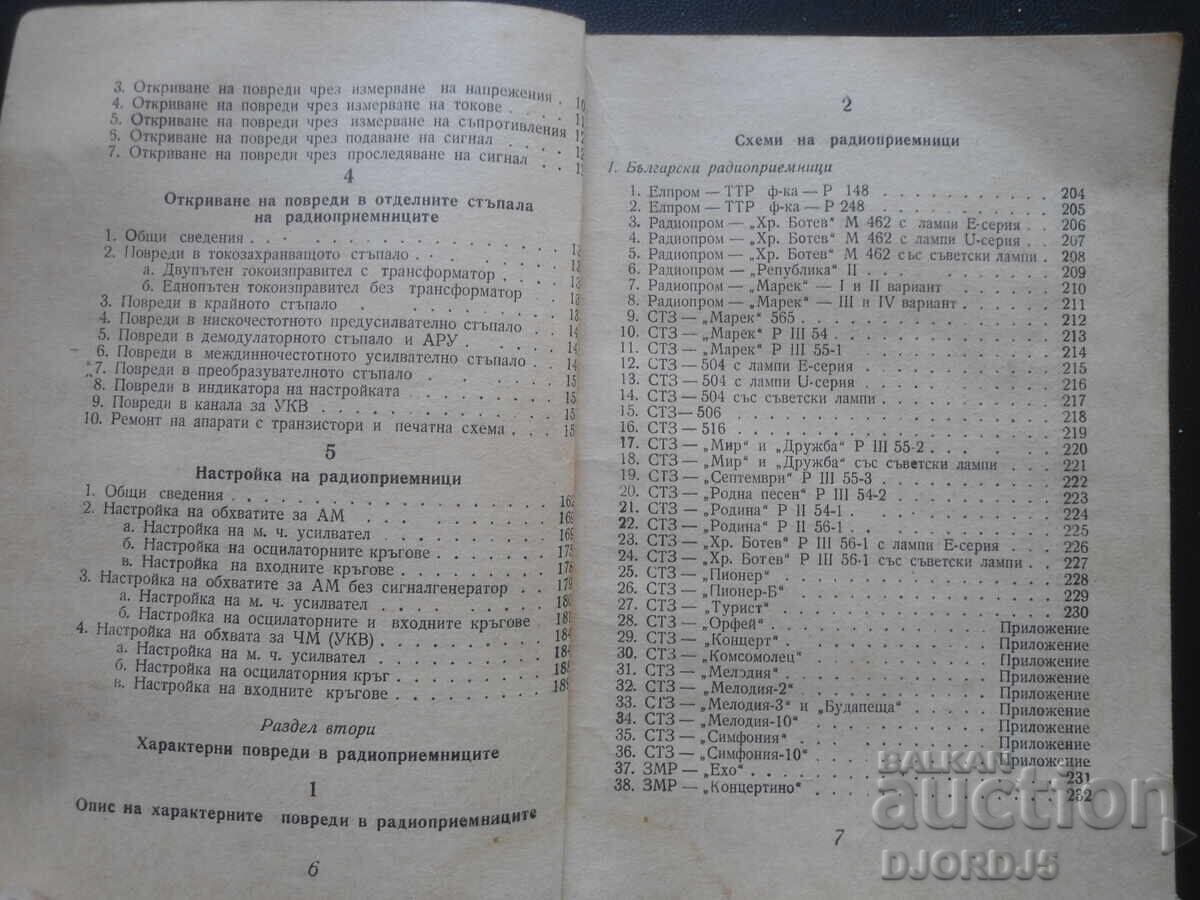 Auction Repair and adjustment of radios Auction Repair and adjustment of radios