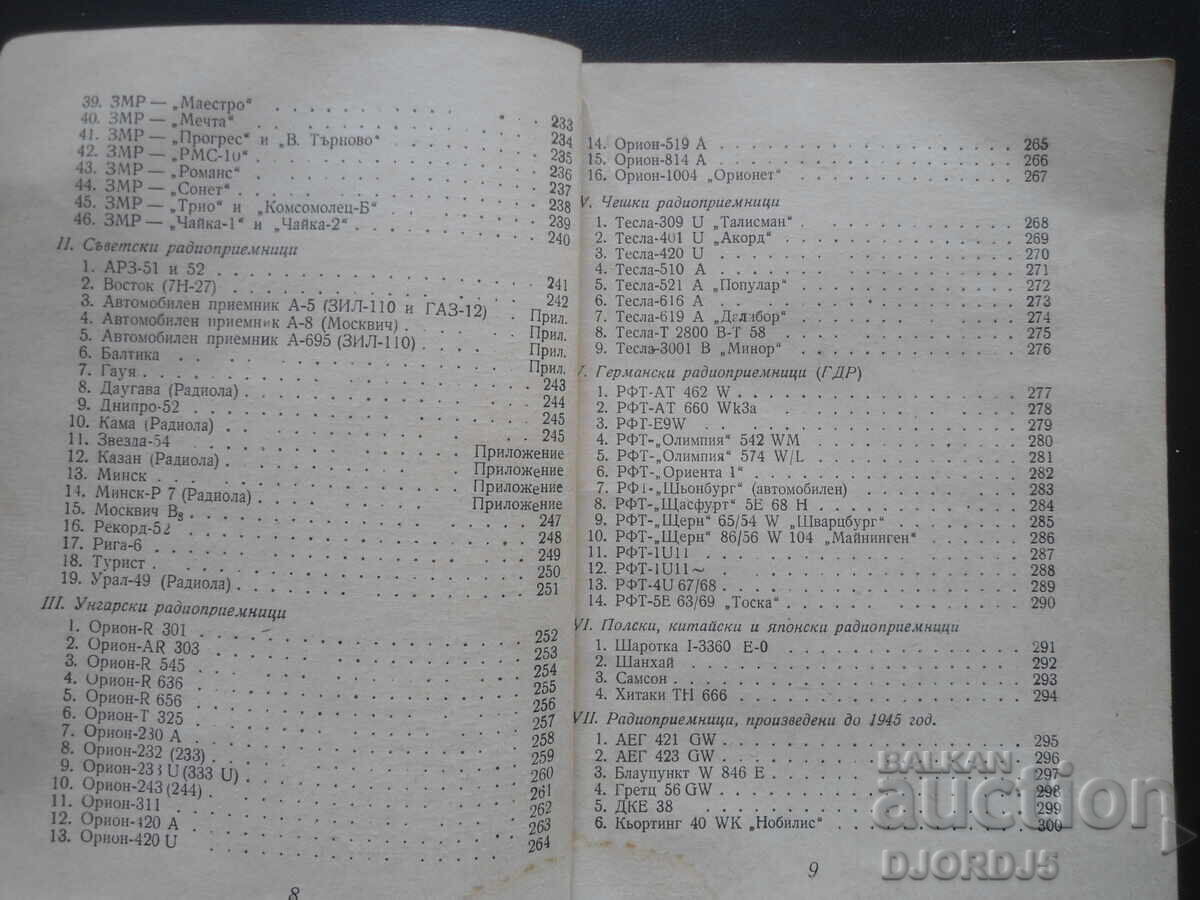 Delivery of Repair and adjustment of radios Delivery of Repair and adjustment of radios