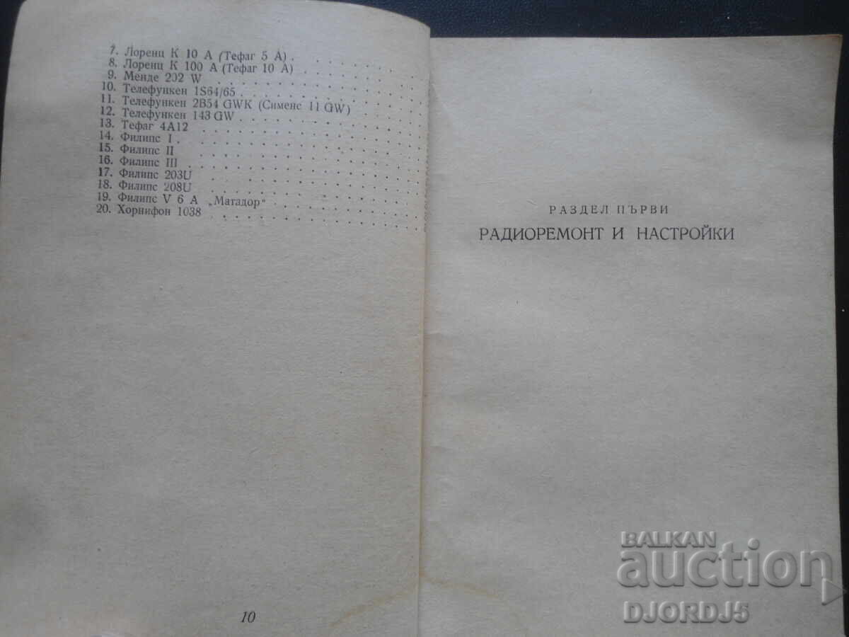 Repair and adjustment of radios - 5 Repair and adjustment of radios - 5