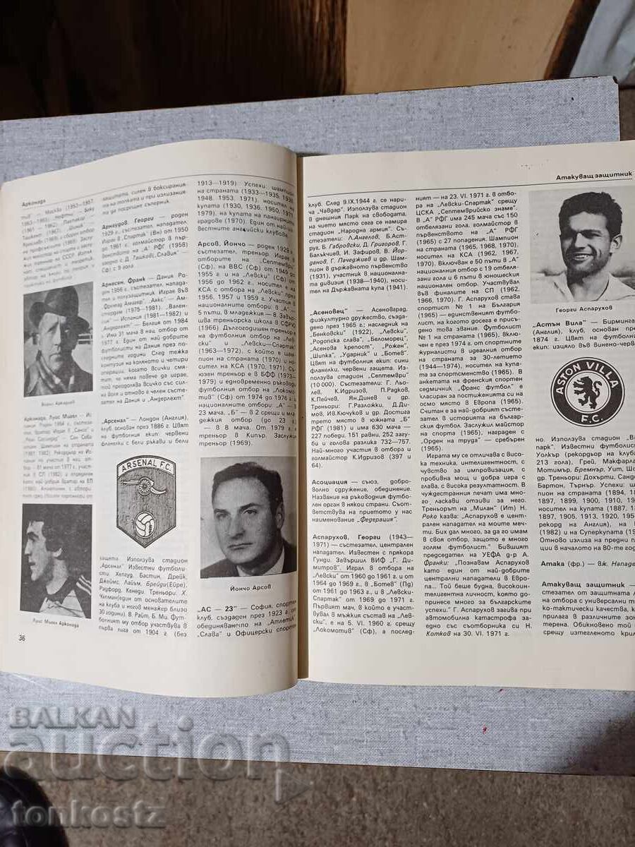Οδηγός ποδοσφαίρου 1985. με τιμή € 3.00 | 5.87 BGN