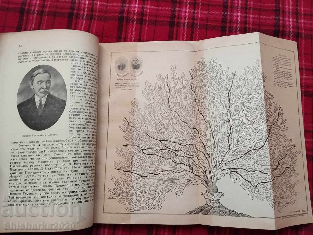 Memories of my life and work - Vasili Atanasov - 5 Memories of my life and work - Vasili Atanasov - 5