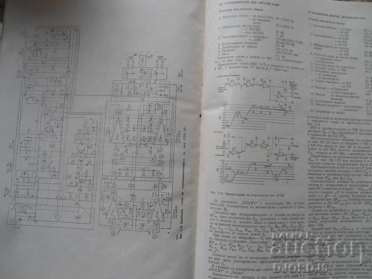 Δημοπρασία Βλάβες και επισκευή οικιακού ραδιοηλεκτρονικού εξοπλισμού, μέρος 1 Δημοπρασία Βλάβες και επισκευή οικιακού ραδιοηλεκτρονικού εξοπλισμού, μέρος 1