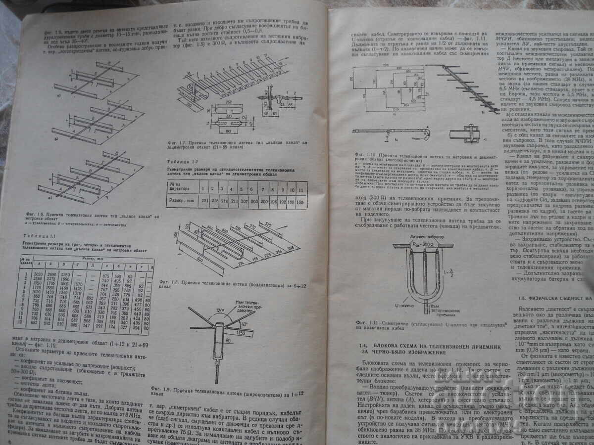 Auction Damage and repair of household radio electronic equipment, part 2 Auction Damage and repair of household radio electronic equipment, part 2