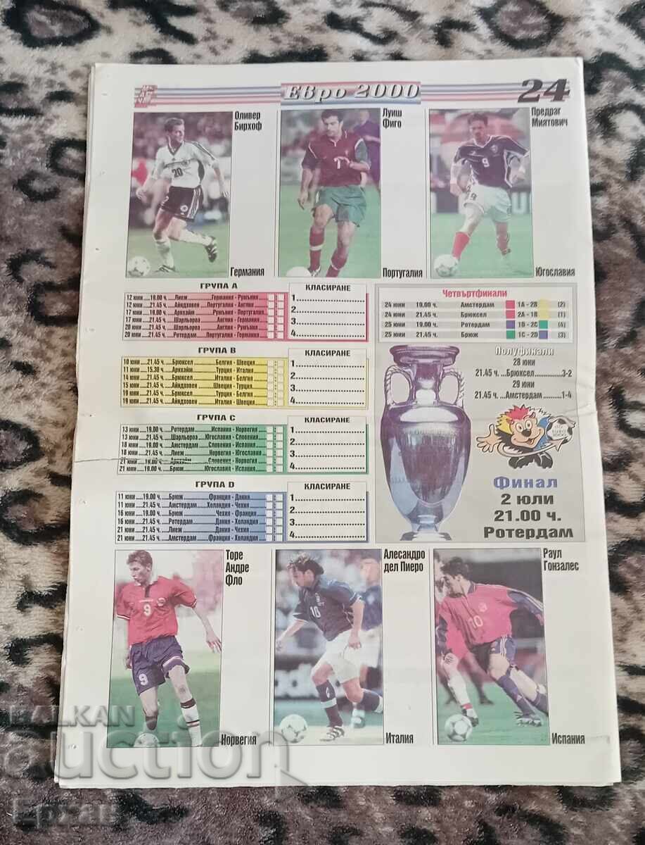 Аукцион Футбол програма евро 2000 Аукцион Футбол програма евро 2000
