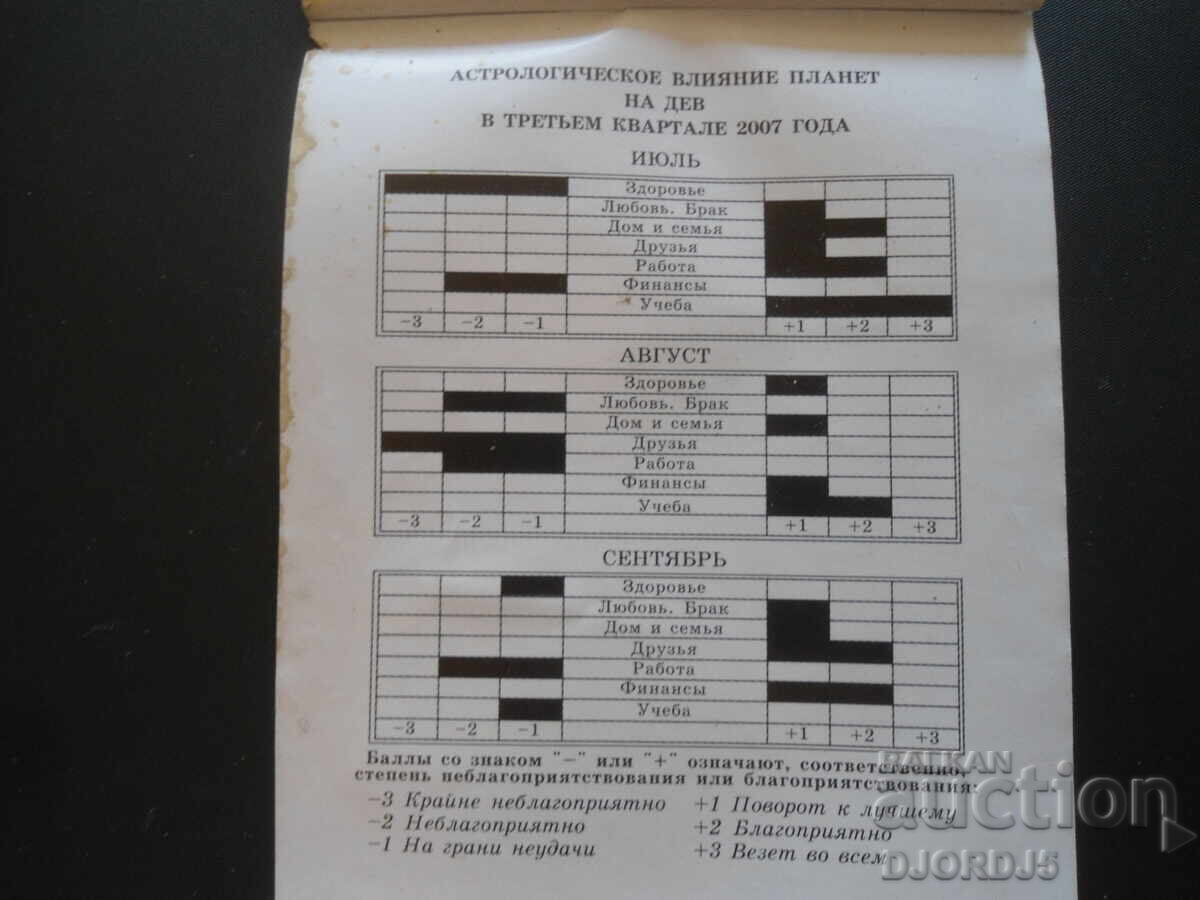 Old calendar, 2007 - 5 Old calendar, 2007 - 5