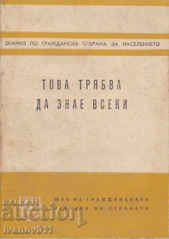 THIS IS WHAT EVERYONE SHOULD KNOW - CIVIL DEFENSE THIS IS WHAT EVERYONE SHOULD KNOW - CIVIL DEFENSE