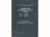 MILENIUL DE MONEDE VECHI ALE RUSIEI