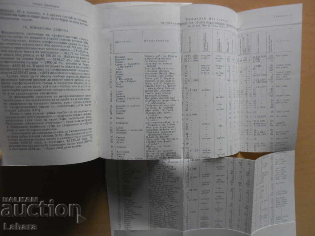 Georgi Dimitrov - lucrări - 5 Georgi Dimitrov - lucrări - 5