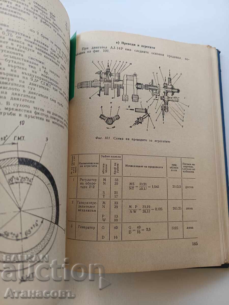 Motoare de aviație Georgi Yaprakov - 7 Motoare de aviație Georgi Yaprakov - 7