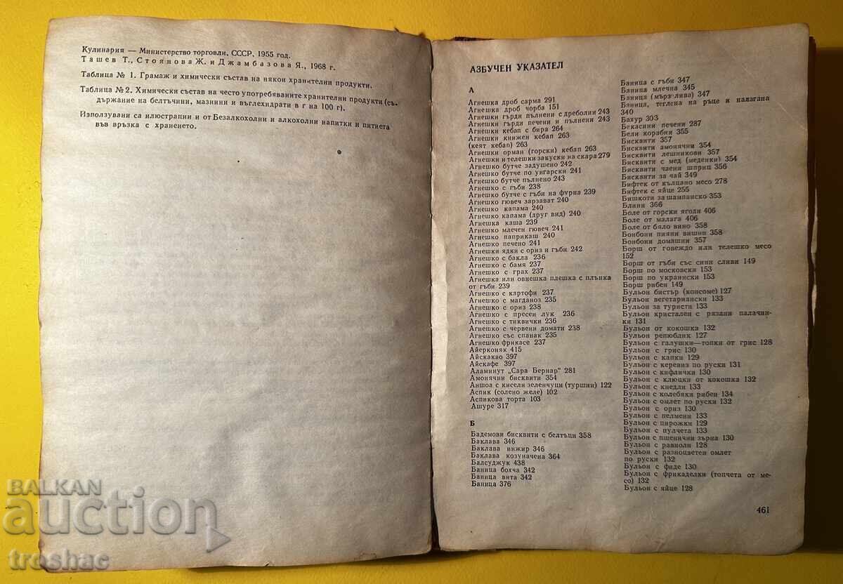 Old Book Our Kitchen / Prof. Ο Δρ Ιβάν Σ. Ναϊντένοφ - 5 Old Book Our Kitchen / Prof. Ο Δρ Ιβάν Σ. Ναϊντένοφ - 5