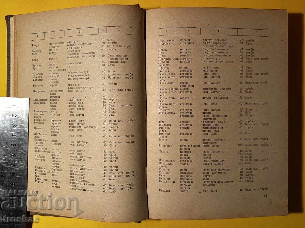 Old Book Herbs in Bulgaria and Their Use Ivan Isaev - 5 Old Book Herbs in Bulgaria and Their Use Ivan Isaev - 5