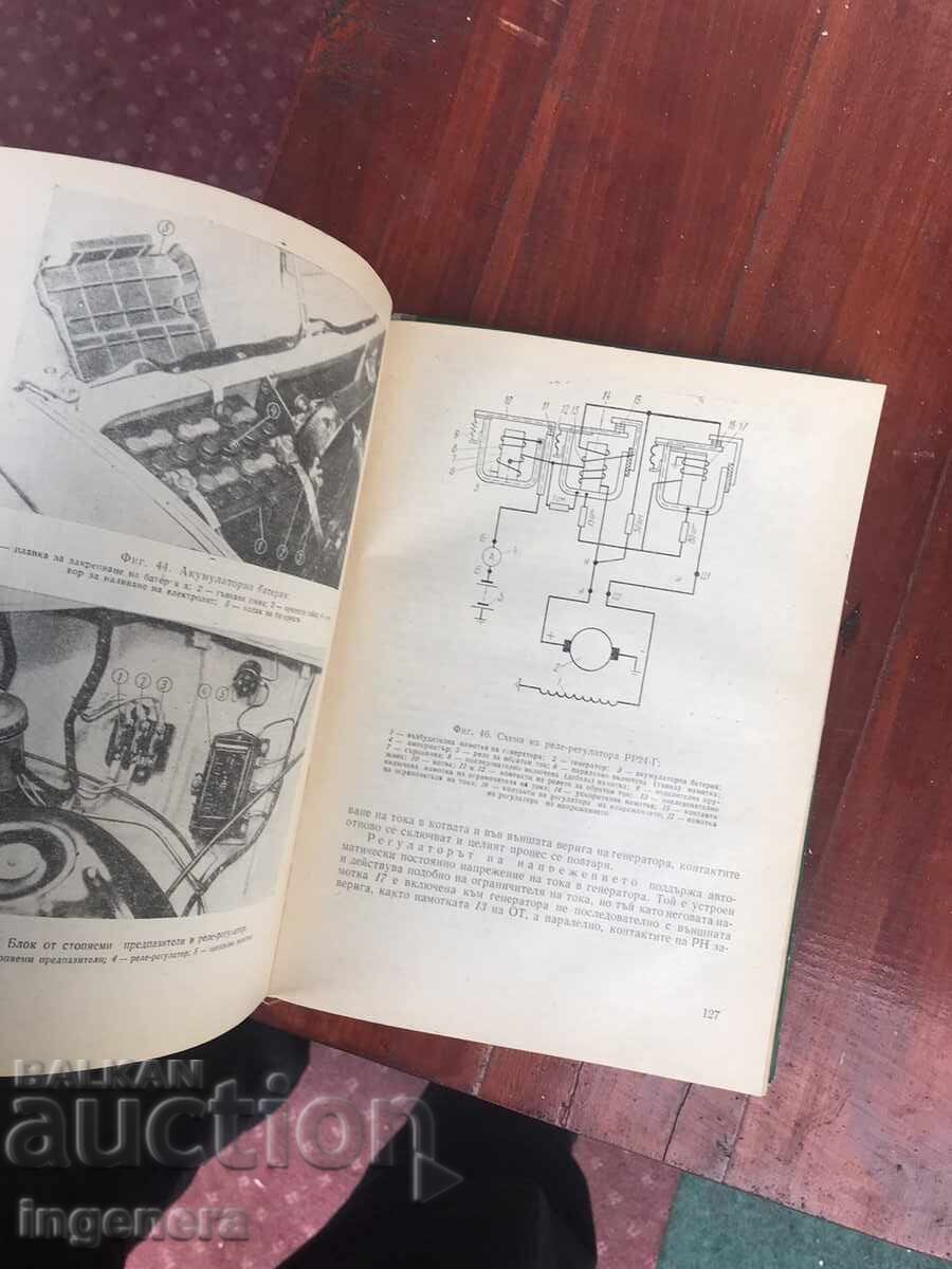 BOOK-MOSKVICH-408 - 1968. - B.N. Nadezhdin, I.P. Plekhanov with price 24.00 BGN | € 12.27