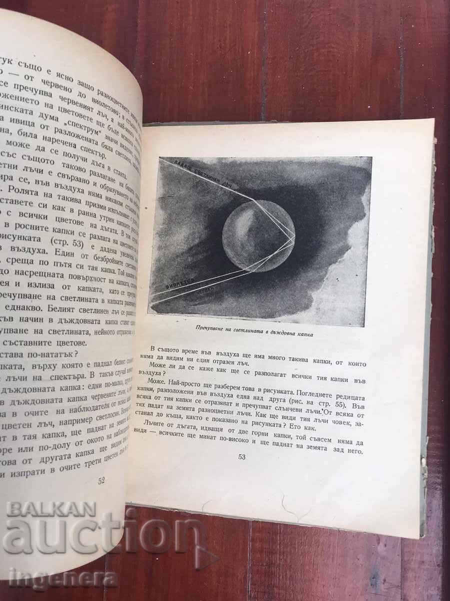 Delivery of BOOK-V.MEZENTSEV-AIR GHOSTS-1955