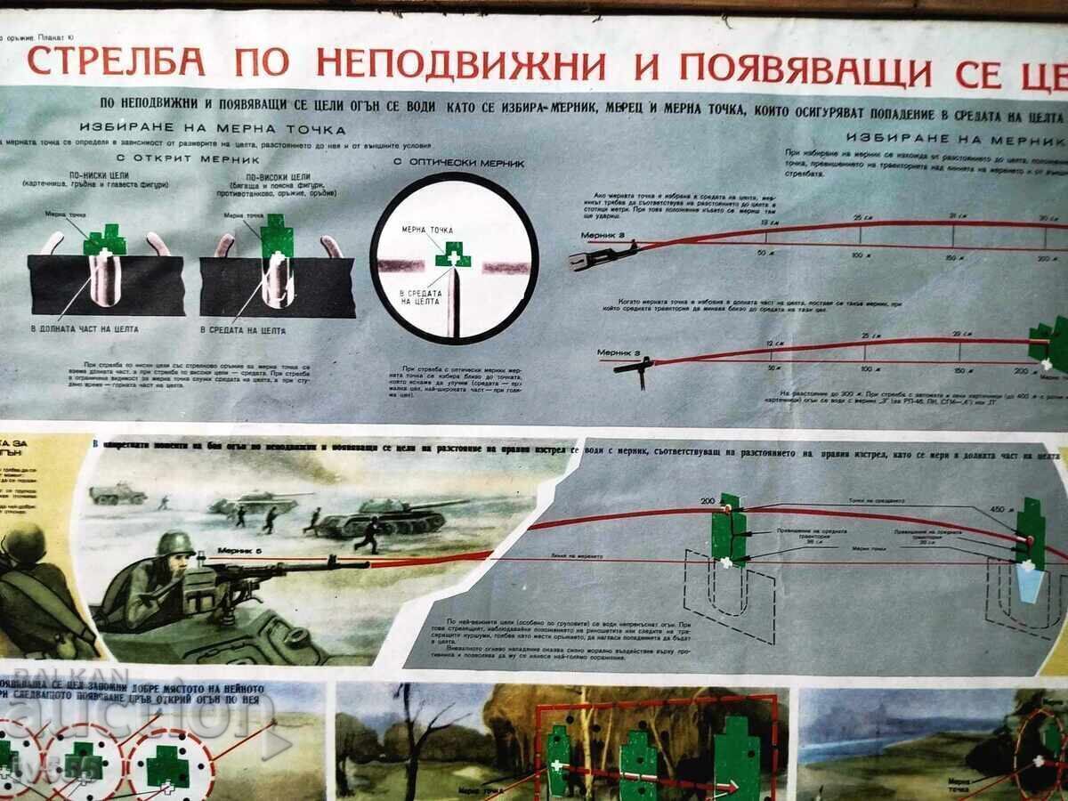 Old Civil Defense Target for Shooting Practice with price 100.00 BGN | € 51.13