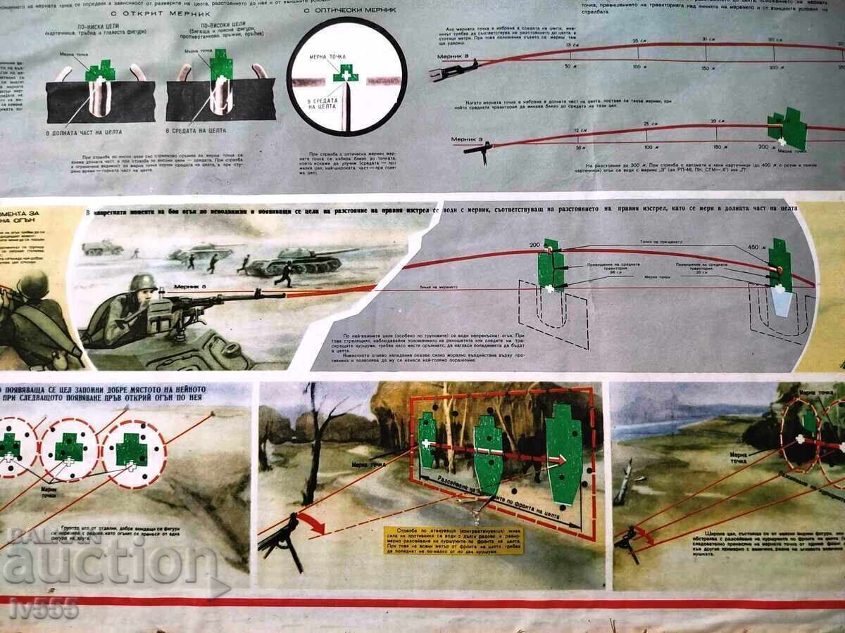 Auction  Old Civil Defense Target for Shooting Practice