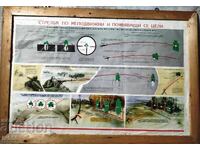 TABLOU VECHI DE APĂRARE CIVILĂ PENTRU TRAGERI LA ȚINTĂ