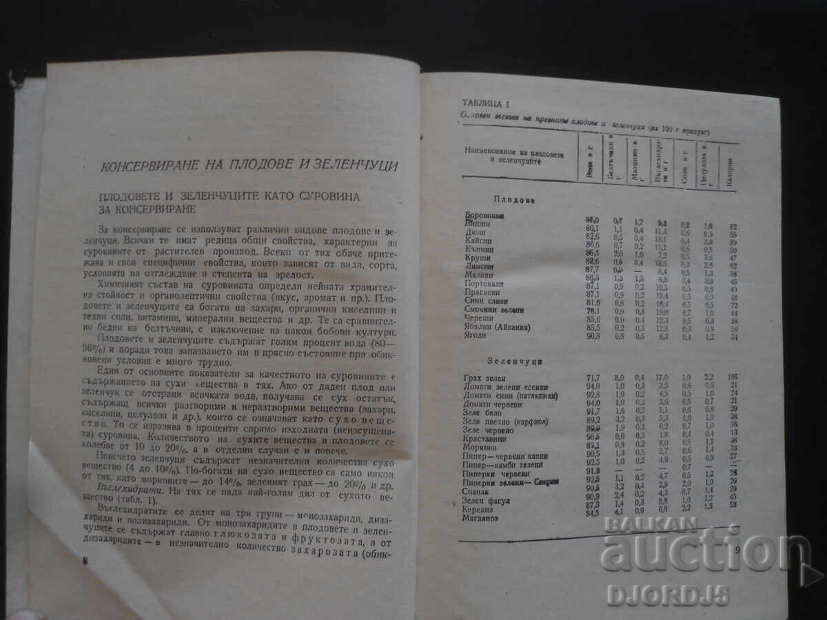 Οικιακή κονσερβοποίηση με τιμή 9.00 BGN | € 4.60 Οικιακή κονσερβοποίηση με τιμή 9.00 BGN | € 4.60