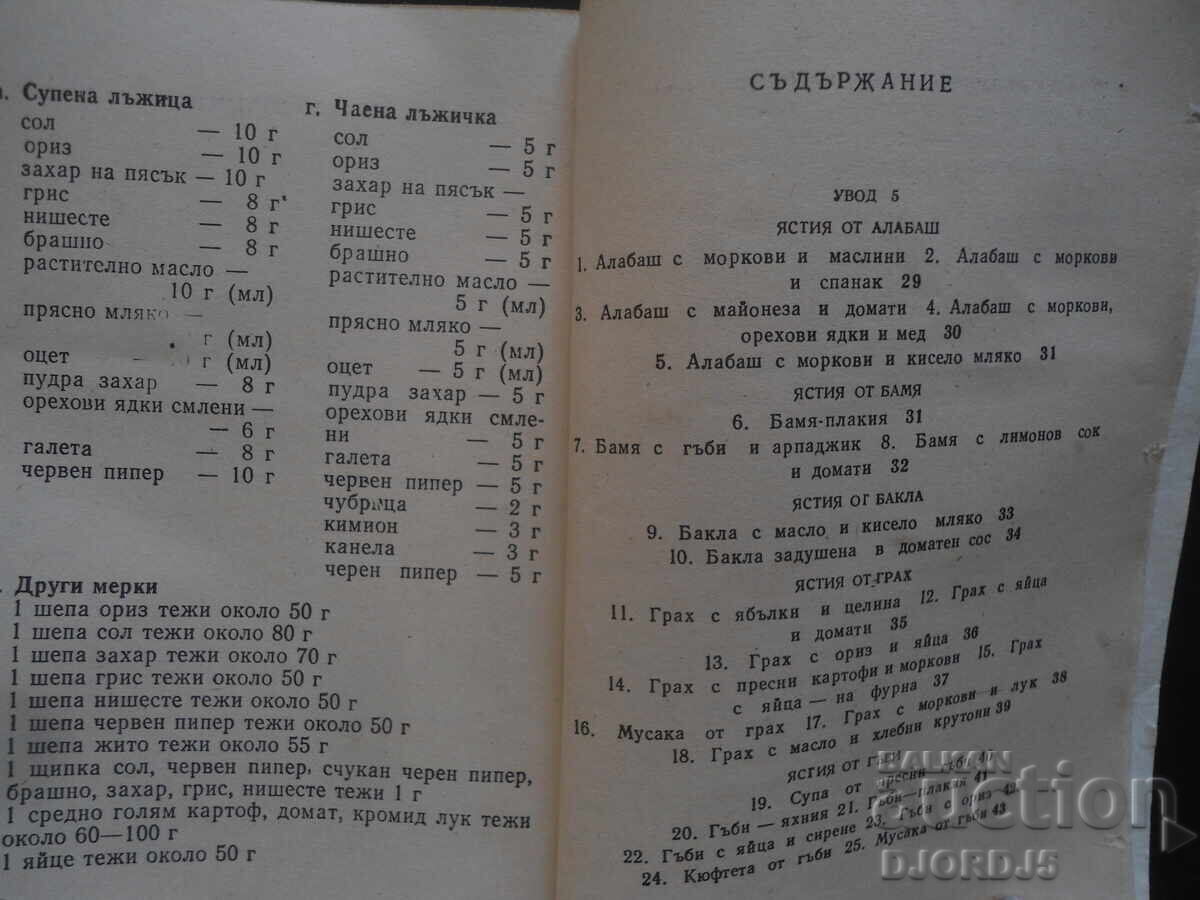 Δημοπρασία Πιάτα χωρίς κρέας