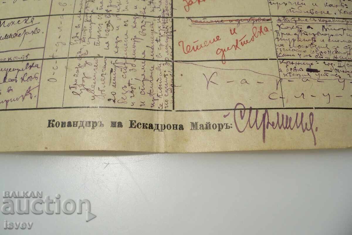 Programă militară din 1920 pentru antrenamentele escadronului de cavalerie - 5 Programă militară din 1920 pentru antrenamentele escadronului de cavalerie - 5