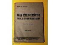 Carte Veche Cum Fiecare Familie Ar Trebui să aibă Grijă de Ai Săi