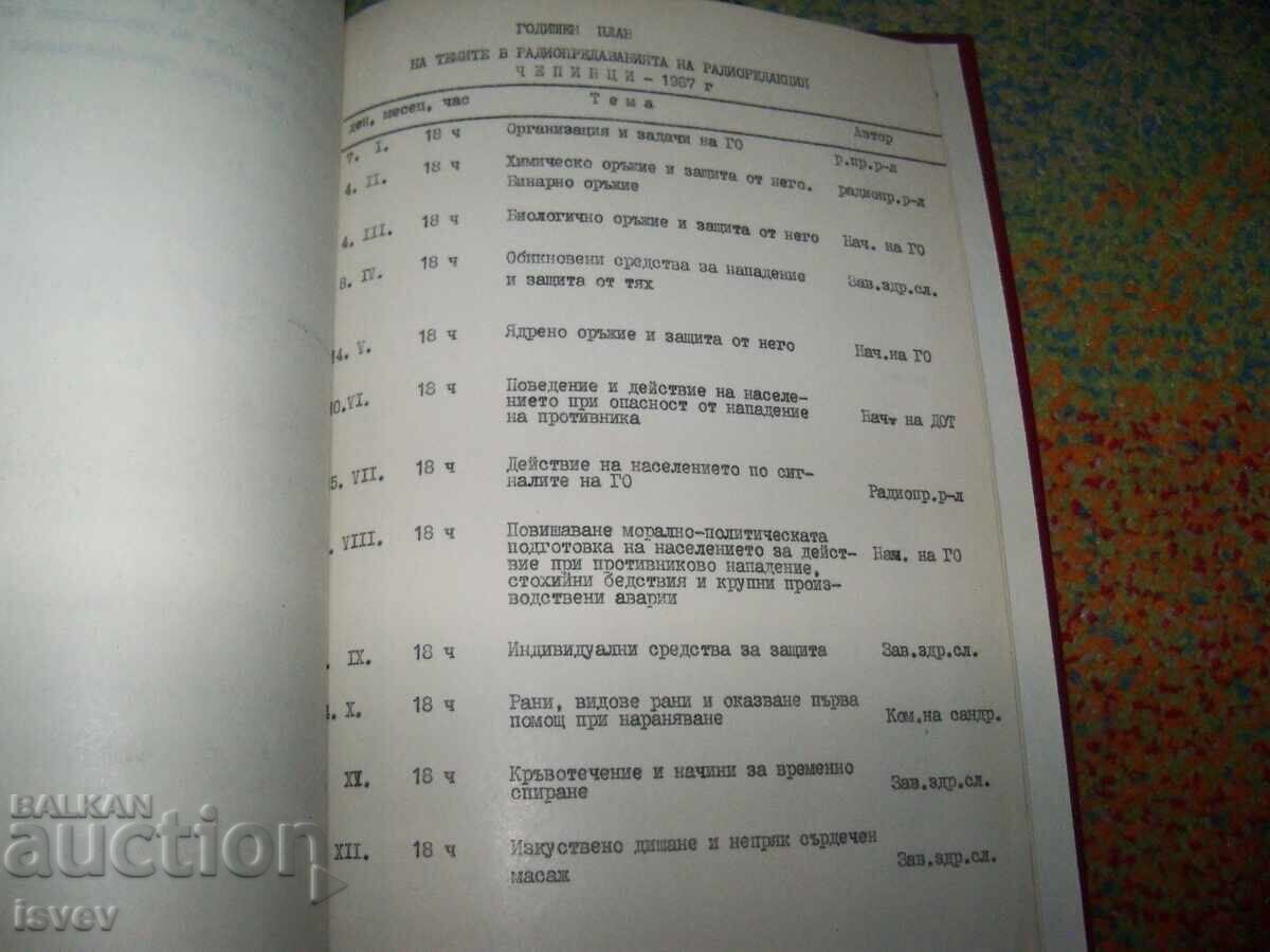 Υλικά πολιτικής άμυνας, σοσιαλιστικές ραδιοφωνικές εκπομπές 1987 - 6 Υλικά πολιτικής άμυνας, σοσιαλιστικές ραδιοφωνικές εκπομπές 1987 - 6