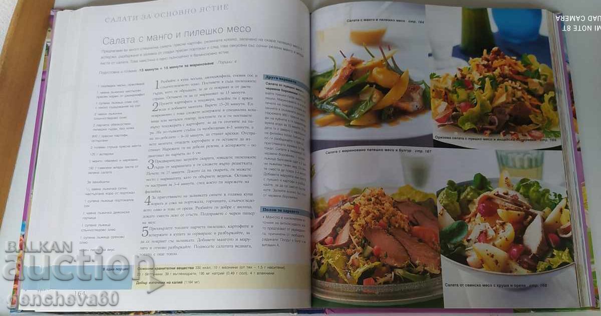 Licitație Rețete pentru hipertensiune arterială - Reader's Digest