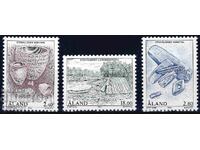 Aland /Finland/ 1994 - Landscapes Boats MNH