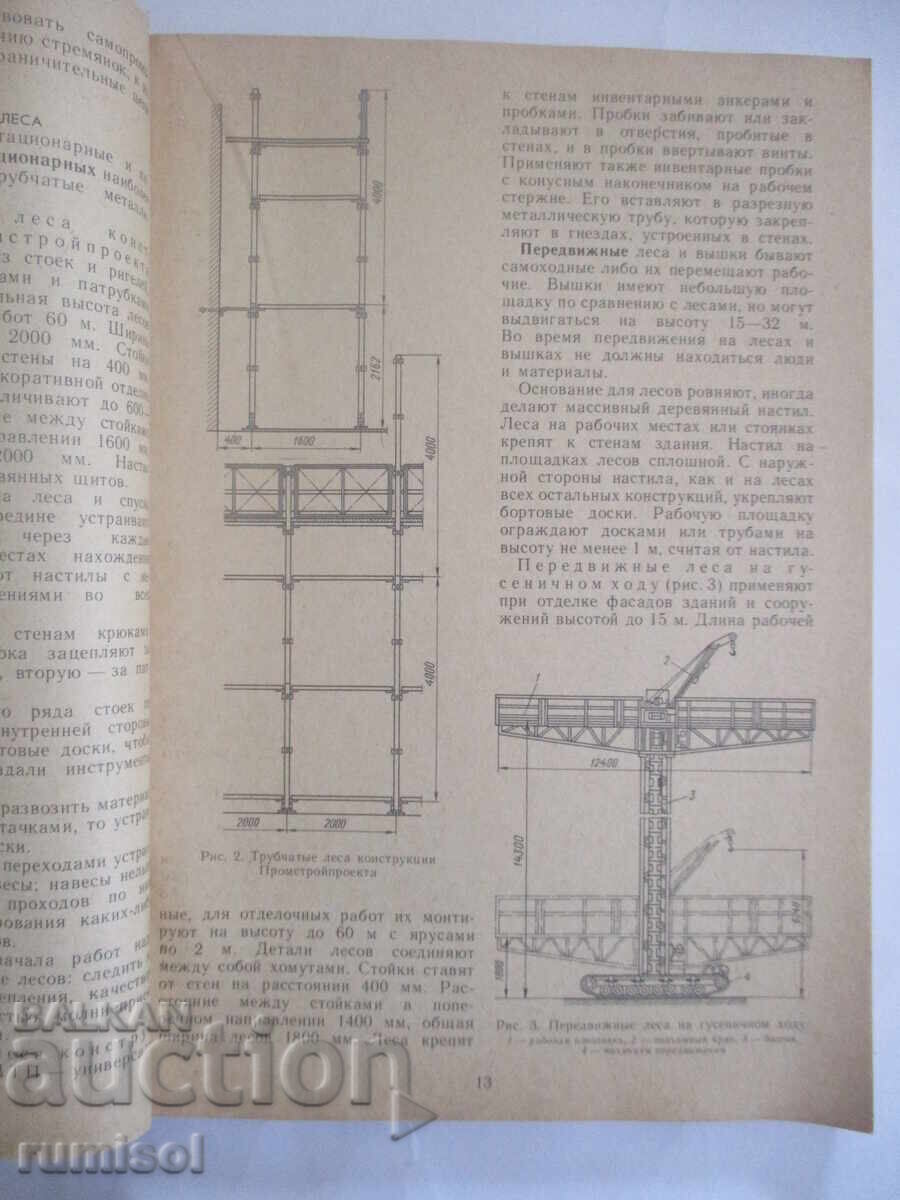 Delivery of Plastering work - A. M. Shepelev Delivery of Plastering work - A. M. Shepelev